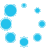 pointofview
